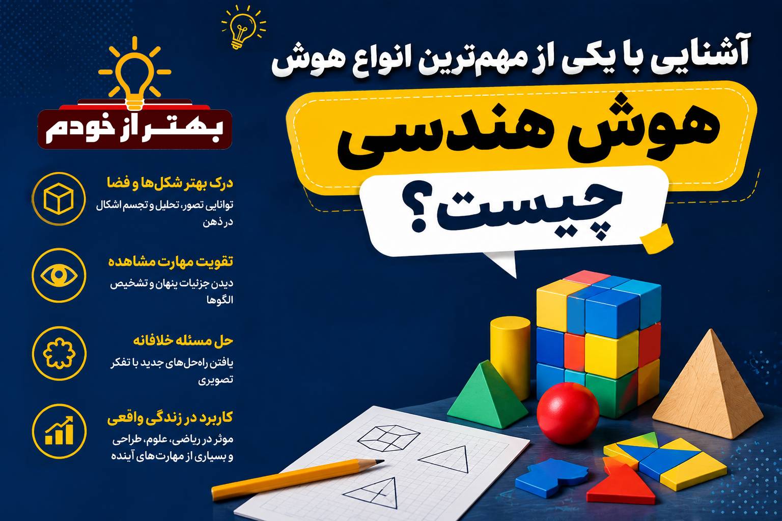 هوش هندسی چیست؟ | آموزش هوش هندسی تیزهوشان با بهتر از خودم